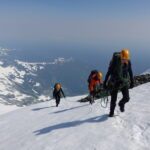 Day Skills Series with Summit Mountain Guides