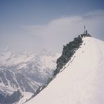 Monte Rosa Ski Peaks with summit mountain guides