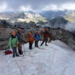 Glacier Trekking with summit mountain guides