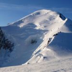 Ski touring