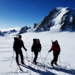 Ski touring