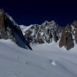 Ski touring