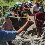 Rock Climbing with summit mountain guides